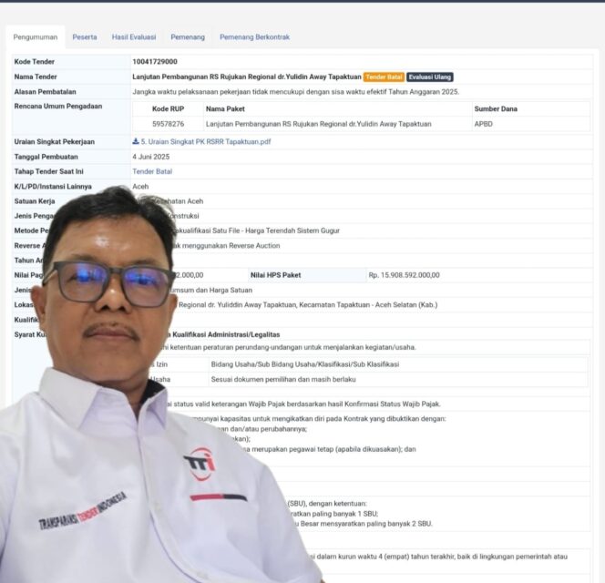 
 RSUD Yulidin Away Batal Dibangun, TTI Sebut Pemerintah Aceh Layak Diberi Rapor Merah